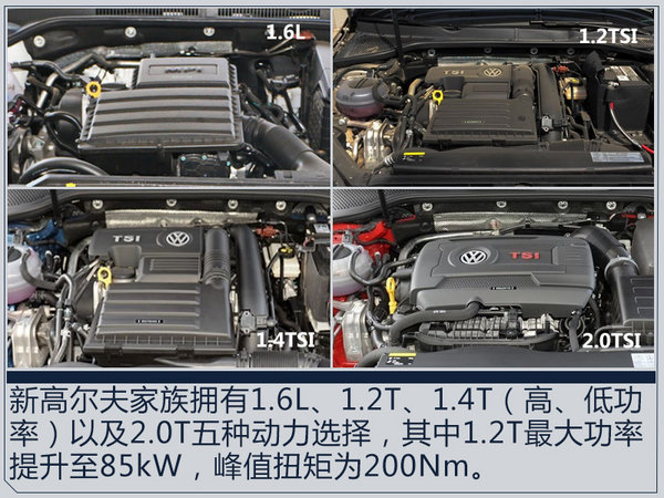 熱門(mén)！下周上市這7款新車(chē)最低6萬(wàn)就能買(mǎi)(圖)